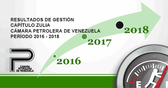 CPVZ: Desde la presidencia Septiembre 2018 | Informe de Gestión JD periodo 2016-2018