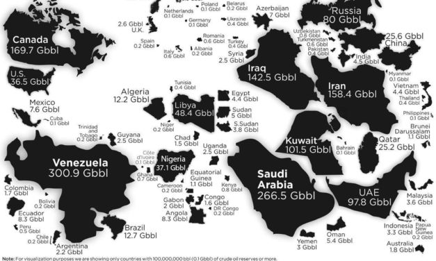Países con mayores reservas de petróleo