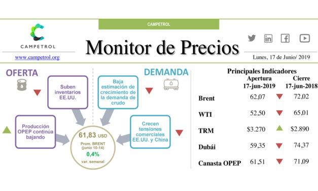 Campetrol: Monitor de Precios | 18 de Junio