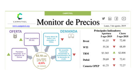 Campetrol: Monitor de Precios | 04 de Agosto