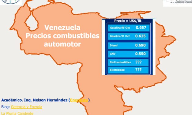 El Futuro de la Energía y Precios de los Combustibles en Venezuela