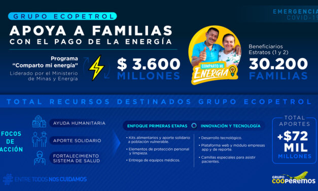 Grupo Ecopetrol apoyará a familias colombianas en el pago de la factura de energía