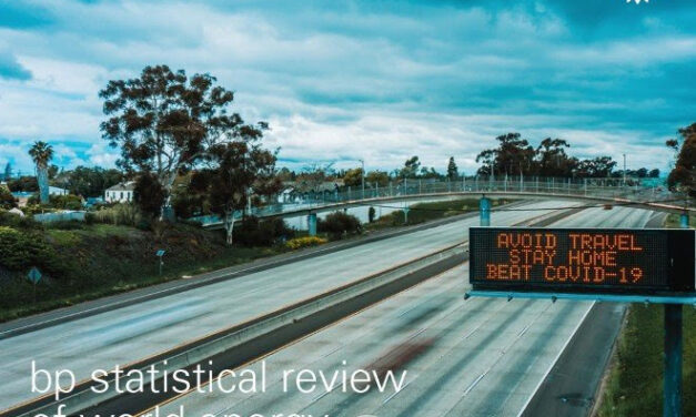 bp : Lanzamiento de Statistical  Review