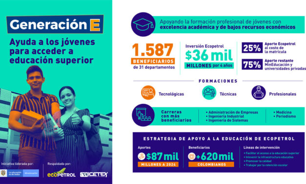 Ecopetrol “siembra el petróleo” en Colombia