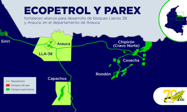 Ecopetrol y Parex fortalecen alianza para desarrollo de dos bloques en Arauca
