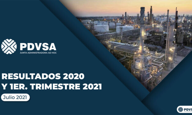 PDVSA: Resultados 2020 y 1er. Trimestre 2021