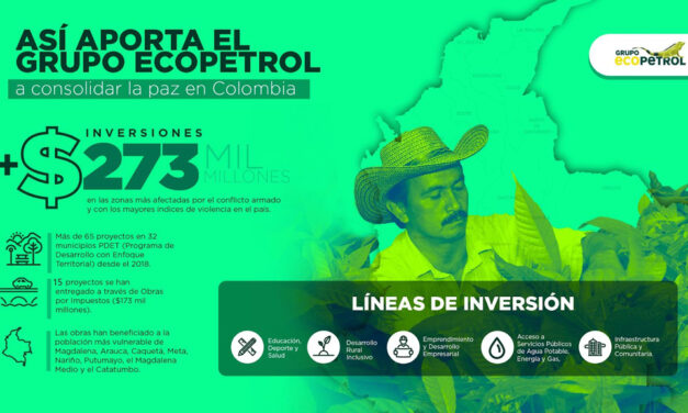 El Grupo Ecopetrol ha desarrollado más de 65 proyectos de inversión en 32 municipios PDET