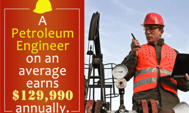 Los salarios de los petroleros alrededor del mundo
