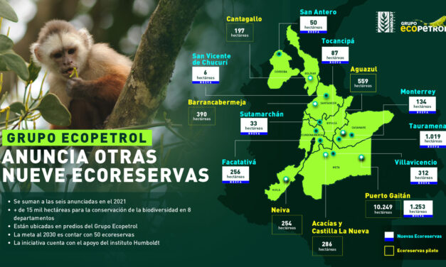 Grupo Ecopetrol anuncia creación de otras nueve ecoreservas para proteger la biodiversidad