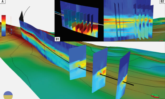 3D GeoSphere 360 de Schlumberger