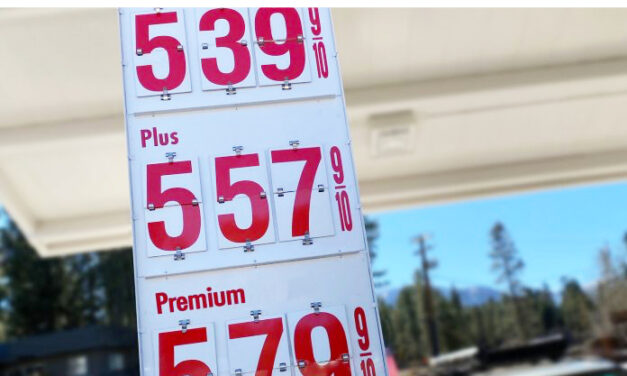 Gráfica del día | Abr 06, 2022 | Speechless…