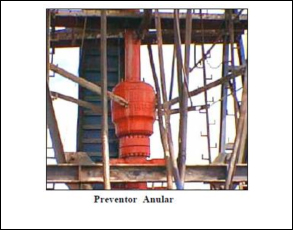 Glosario Petrolero | Los seis sistemas del equipo de perforación de pozos petroleros | Parte III/III