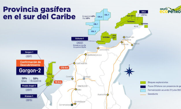 Ecopetrol descubrió gas costafuera