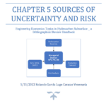 Chapter 5 Sources of Uncertainty and Risk
