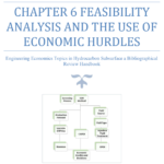 CHAPTER 6 | FEASIBILITY ANALYSIS AND THE USE OF  ECONOMIC HURDLES