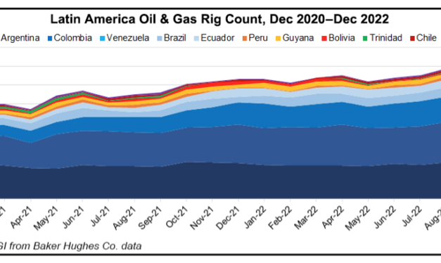Naciones latinoamericanas buscan monetizar el gas natural
