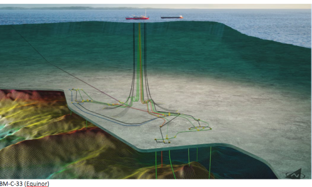 Proyecto BM-C-33 de Equinor Costafuera Brasil