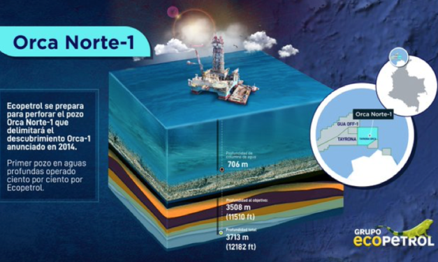 Ecopetrol busca gas en el Caribe