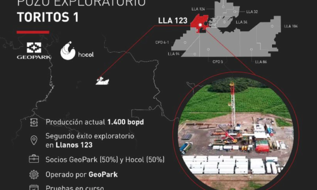 Éxito exploratorio en Colombia