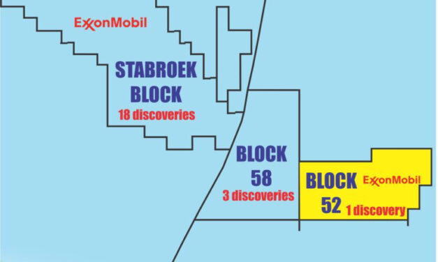 Petronas y Exxon en Surinam