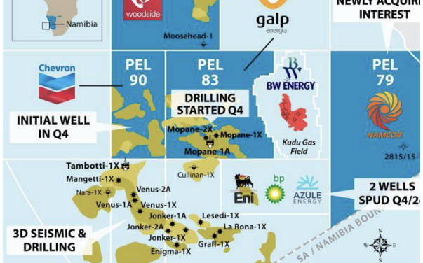 Evaluación exitosa del Mopane 1-A