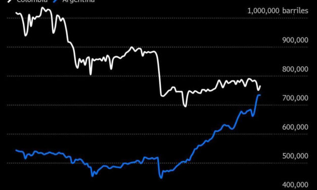 Gráfica del día | Dic 13, 2024