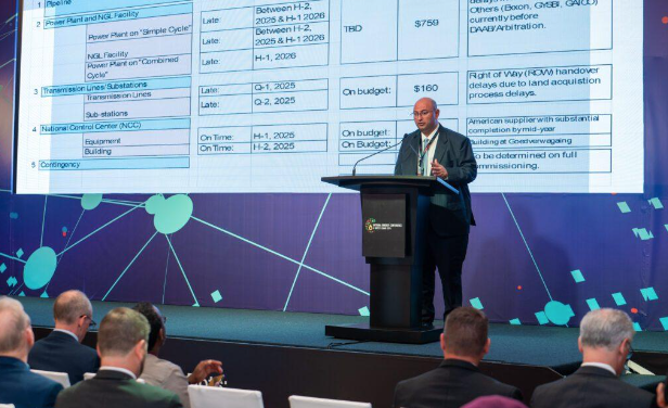 El emblemático proyecto de gas de Guyana