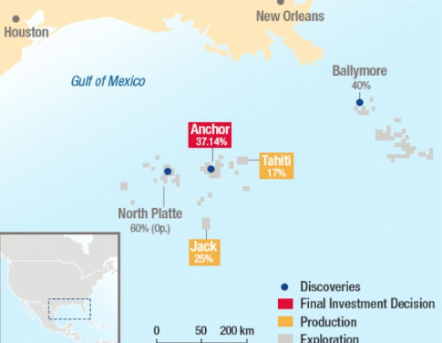 TotalEnergies adquiere 40 bloques de Chevron