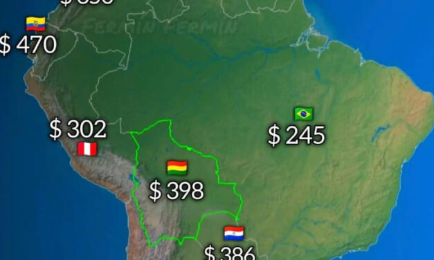 Gráfica del día | Jul 16, 2025
