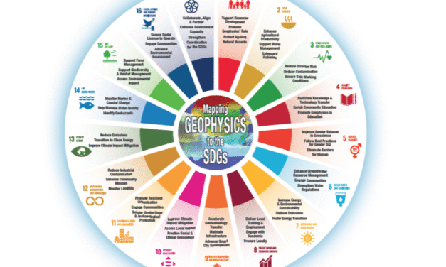 Geofísica con Propósito:  El Atlas de Sostenibilidad Geofísica
