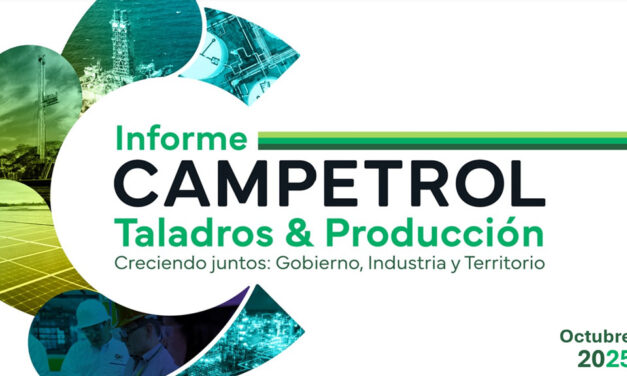 Informe CAMPETROL: Taladros y Producción de Octubre 2025