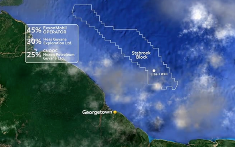 Guyana se acerca a 1 MMBPD