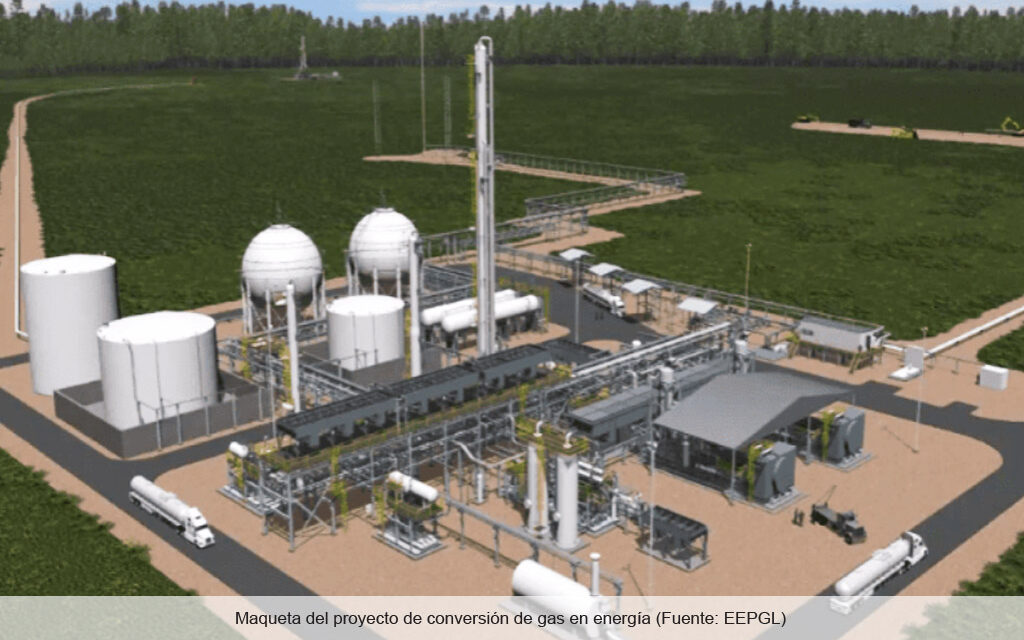 Planta de Amoníaco y Urea