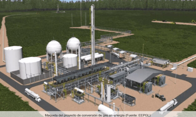 Planta de Amoníaco y Urea