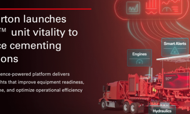 LOGIX™ unit vitality