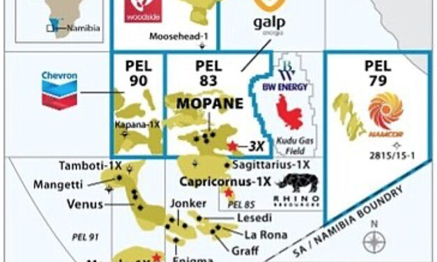 TotalEnergies se asocia con Galp en Namibia
