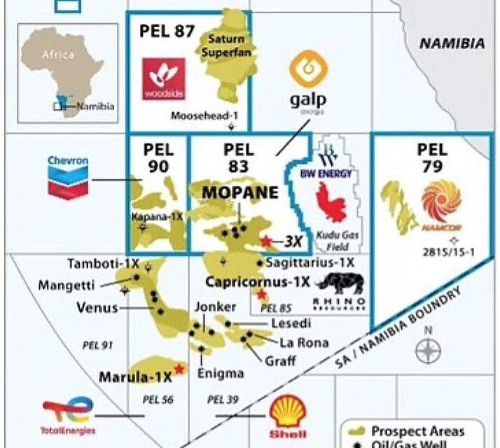 TotalEnergies se asocia con Galp en Namibia