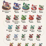 Gráfica del día | Ene 12, 2026