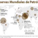 Gráfica del día | Ene 26, 2026
