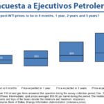Gráfica del día | Ene 06, 2026