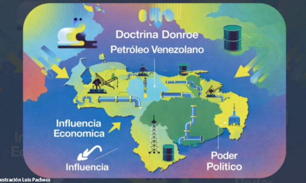 EL TALADRO AZUL | Reporte de Análisis Energético