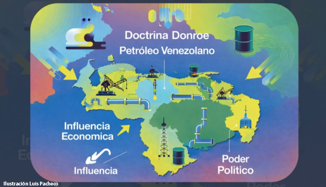 EL TALADRO AZUL | Reporte de Análisis Energético