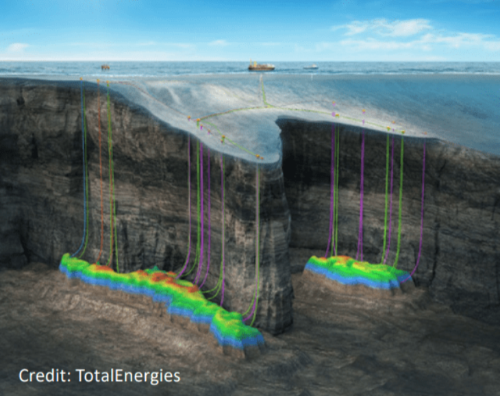 GranMorgu duplica a Yellowtail