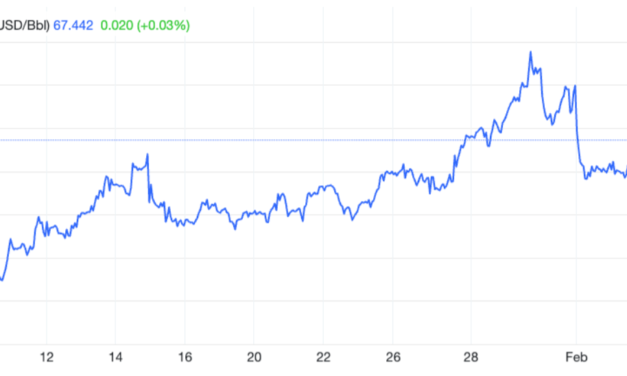 Gráfica del día | Feb 05, 2026