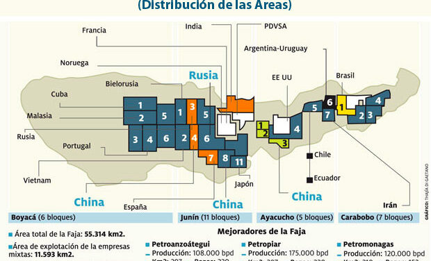 Gráfica del día | Feb 02, 2026