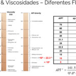 Gráfica del día | Feb 12, 2026