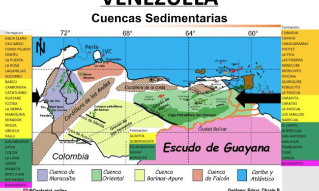 Gráfica del día | Feb 25, 2026