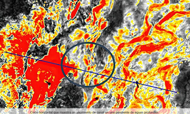 Los límites de la certeza sísmica