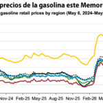 Gráfica del día | May 25, 2026