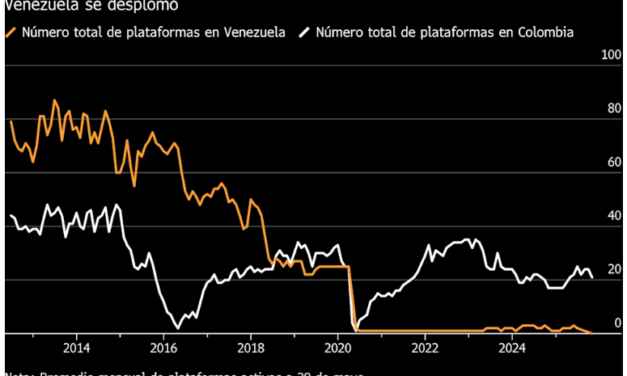 Petroleras colombianas miran a Venezuela